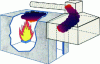 Figure 5 - RCT calorimeter