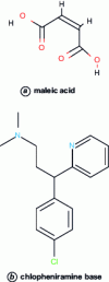 Figure 9 - Chemical structure of chlorpheniramine maleate (pubchem.ncbi.nlm.nih.gov)