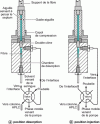Figure 10 - Desorption system for HPLC (Supelco equipment, Bellefonte, PA, USA)