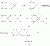 Figure 13 - Polymerization reaction at the silica surface of a di- or trifunctional silane in the presence of traces of water