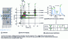 Figure 14 - Structural elucidation of the various DARs by HIC×RPLC-UV/MS [32].