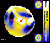 Figure 21 - Degree of orientation of PBO chains around their axis through a 12 micrometer diameter fiber section. The image was constructed by analyzing a series of X-ray microdiffraction images collected with a ...