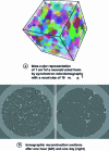 Figure 26 - Microtomographic visualization of the very thin walls of foam bubbles [50].