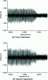 Figure 6 - Plots of charge signal versus time on CO2 laser-irradiated M13mp18 circular DNA ions.