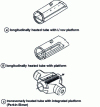 Figure 9 - Different graphite furnace configurations