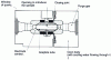 Figure 7 - Basic diagram of the graphite furnace used in SAAE