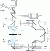 Figure 17 - Optical diagram of the infrared microscope