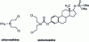 Figure 19 - Chlormethine and estramustine