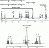 Figure 25 - Proton NMR spectrum of a sialodecasaccharide showing that α-2,3 or α-2,6-linked sialic acid residues can be distinguished and located on the antennae. The numbers refer to the numbering of the monosaccharides making up the saccharide. HOD: deuterated water N 3, N6: α-2,3 and α-2,6 conjugated sialic acid residues, respectively on β-galactose terminal residues.