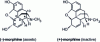 Figure 29 - Morphine enantiomers