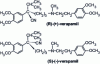 Figure 9 - Enantiomers of verapamil