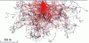 Figure 4 - Monte Carlo-simulated plane projections of electron trajectories in an iron sample at 20 kV