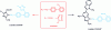 Figure 34 - Active ingredient structures with a biphenyl skeleton