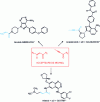 Figure 49 - Structures of active ingredients containing an α,β-unsaturated carbonyl group