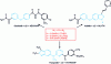 Figure 50 - Structures of active ingredients containing a diaryl oxide, diaryl sulfide or diarylamino group