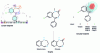 Figure 9 - 2D molecular descriptors