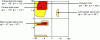 Figure 18 - Ramachandran diagram 