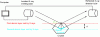 Figure 22 - Optimal X-ray diffraction on a crystalline structure