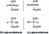 Figure 3 - Representation
of glycerol aldehydes according to the Fischer convention