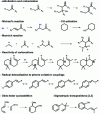 Figure 4 - A selection of "good reactions" from biochemistry