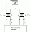 Figure 27 - Schematic diagram of transformer calibration by comparison