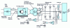 Figure 31 - X-ray generator structure