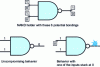 Figure 49 - Bonded defect modeling