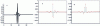 Figure 12 - Symlette ψ of order 20 and its associated filters h and g