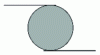 Figure 17 - Thermistor