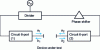 Figure 3 - Dual 6-port vector network analyzer