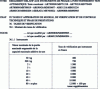 Figure 5 - The "Belgian metrology regulations" database: an example of interrogation