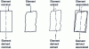 Figure 2 - Cylinder elements