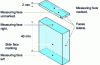 Figure 1 - Marking of measuring faces in relation to nominal length engraving