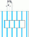 Figure 14 - Calculation of fractional surplus