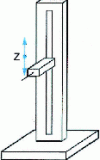 Figure 26 - Schematic diagram of a vertical measuring column