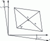 Figure 26 - COY orthogonality measurement (in the xy plane)