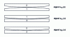 Figure 19 - Self-calibration of optical part straightness using the three-plane method