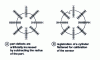 Figure 4 - Recordings on a circularity defect inspection machine