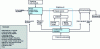 Figure 1 - Schematic diagram of automatic weighfeeders