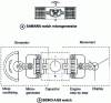 Figure 13 - Watches with oscillating weight