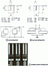 Figure 15 - Tuning forks and electrode diagram (after J. Jouannic)