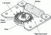 Figure 27 - Multipolar motor