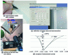 Figure 2 - Marking, image registration, processing and evaluation of results with DefTac software [84] (http://www.pprime.fr/?q=fr/la-photomecanique)