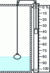 Figure 13 - Level indicator with float and counterweight (doc. BAMO Mesures)