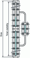 Figure 6 - Continuous-view multi-section level indicator (doc. KTC Fluid Control)