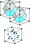 Figure 1 - Diamond structure of silicon