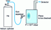 Figure 17 - Helium spray test