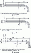 Figure 1 - Double Pitot tubes to ISO 3966 standard