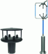 Figure 19 - Examples of 2D and 3D ultrasonic anemometers used for weather applications (doc.: Gill)