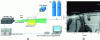 Figure 19 - a) Experimental configuration of a PLIF-i measurement chain applied to the determination of the diffusion coefficient of oxygen across a gas-liquid interface in a Hele-Shaw cell. b) Image illustrating fluorescence inhibition of the fluorochrome (ruthenium complex) in the liquid phase by oxygen present above the gas-liquid interface.